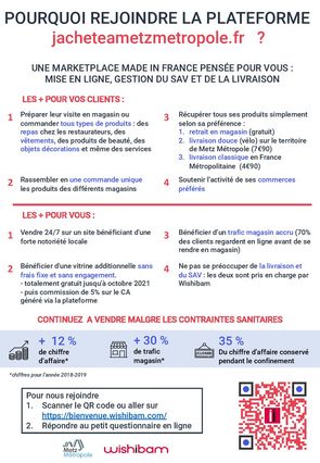 Rejoignez La Plateforme Jacheteametzmetropole Fr